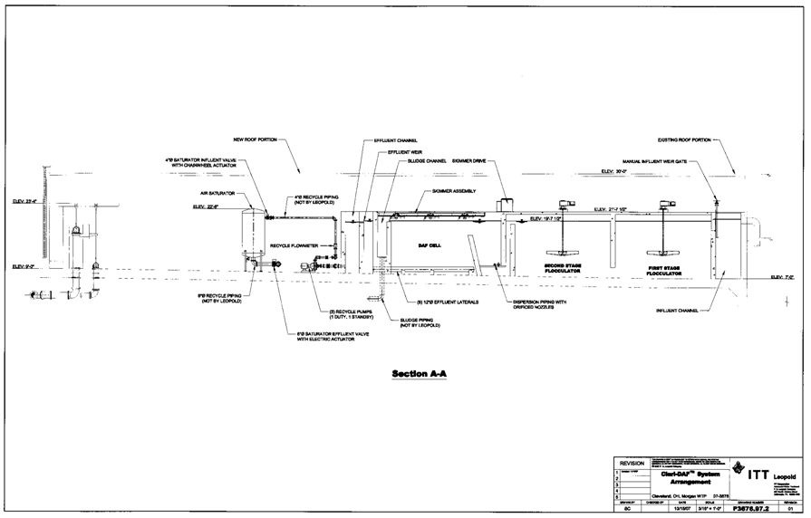 0322 Morgan ClariDAF System Profile
